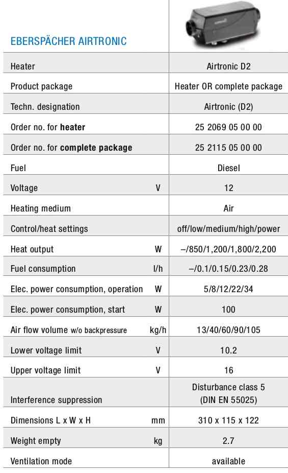 caracteristicas tecnicas eberspacher airtronic d2 2kw 12v amazon