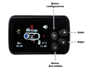 descripcion botones ch22 v3 ycsh